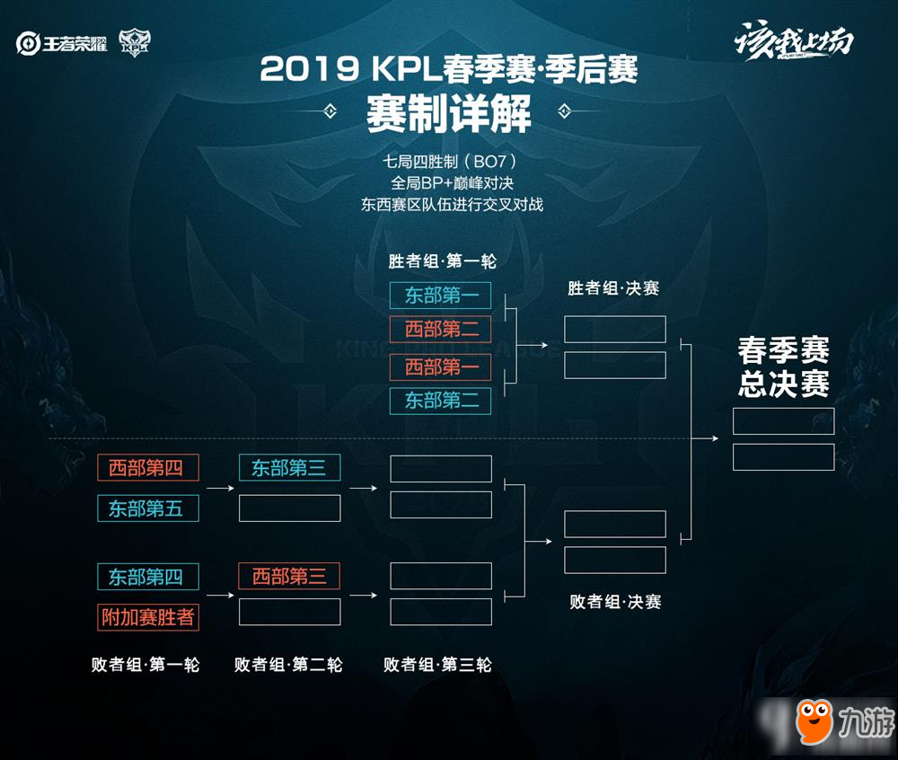 未来的展望 未来的展望