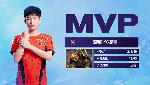 人的换阵 人的换阵